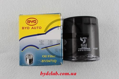 F3 фильтр 471