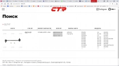 стойка стабилизатора