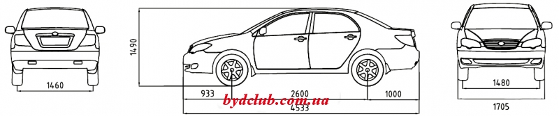 BYD F3