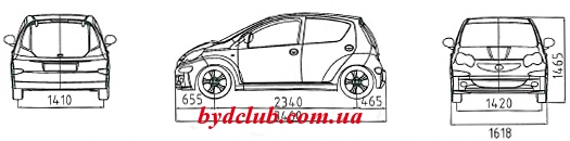 BYD F0