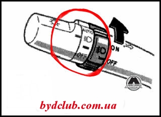 byd f3 f3r 57