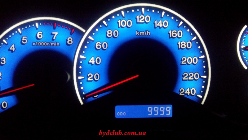 Одометр 9999