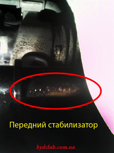 Передний стаб BYD S6