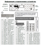 Информация о подключении магнитолы