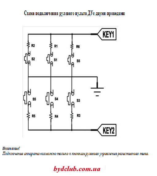 Схема подсоединения руля