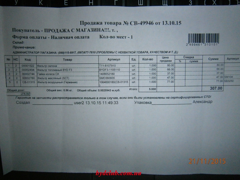 Накладна на розходніки